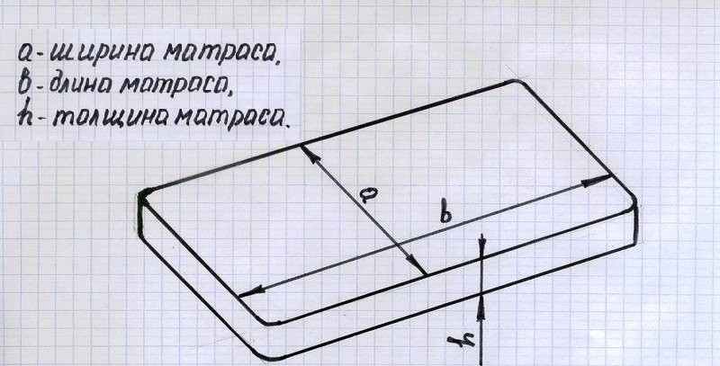 Схема размеров матраца