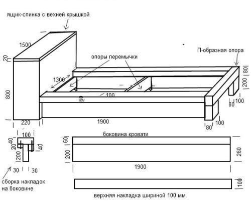 Схема каркаса