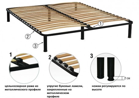 Финальная отделка кровати